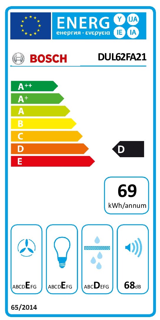 EEK:D Energieeffizienz D