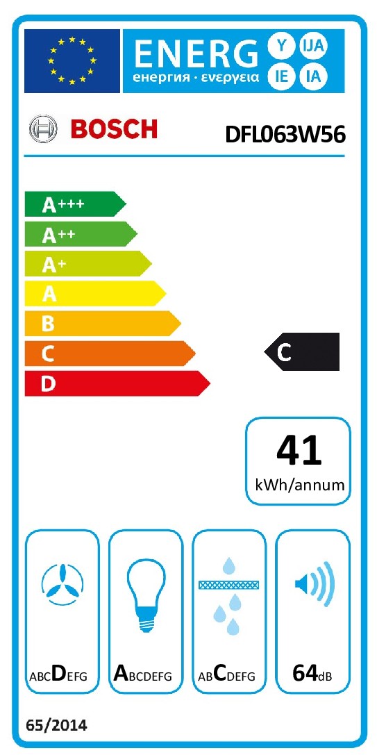 EEK:C Energieeffizienz C