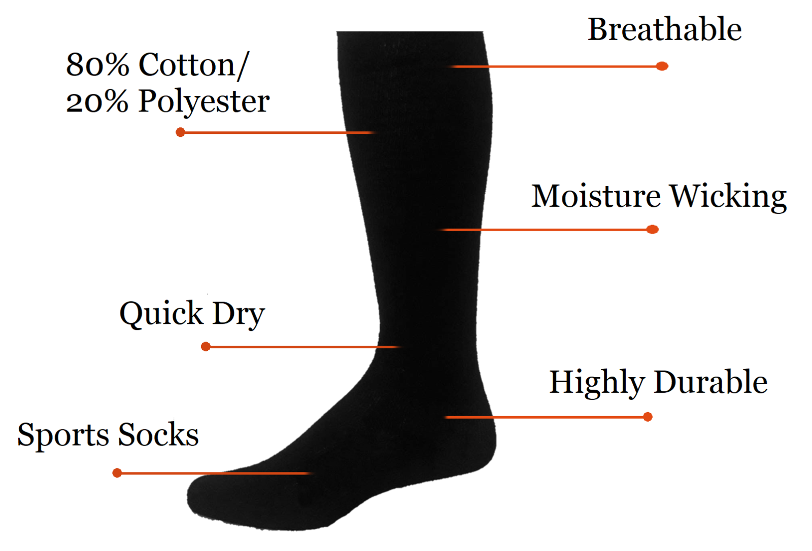 Knee High Long Athletic Sports Socks - Football, Soccer, Baseball