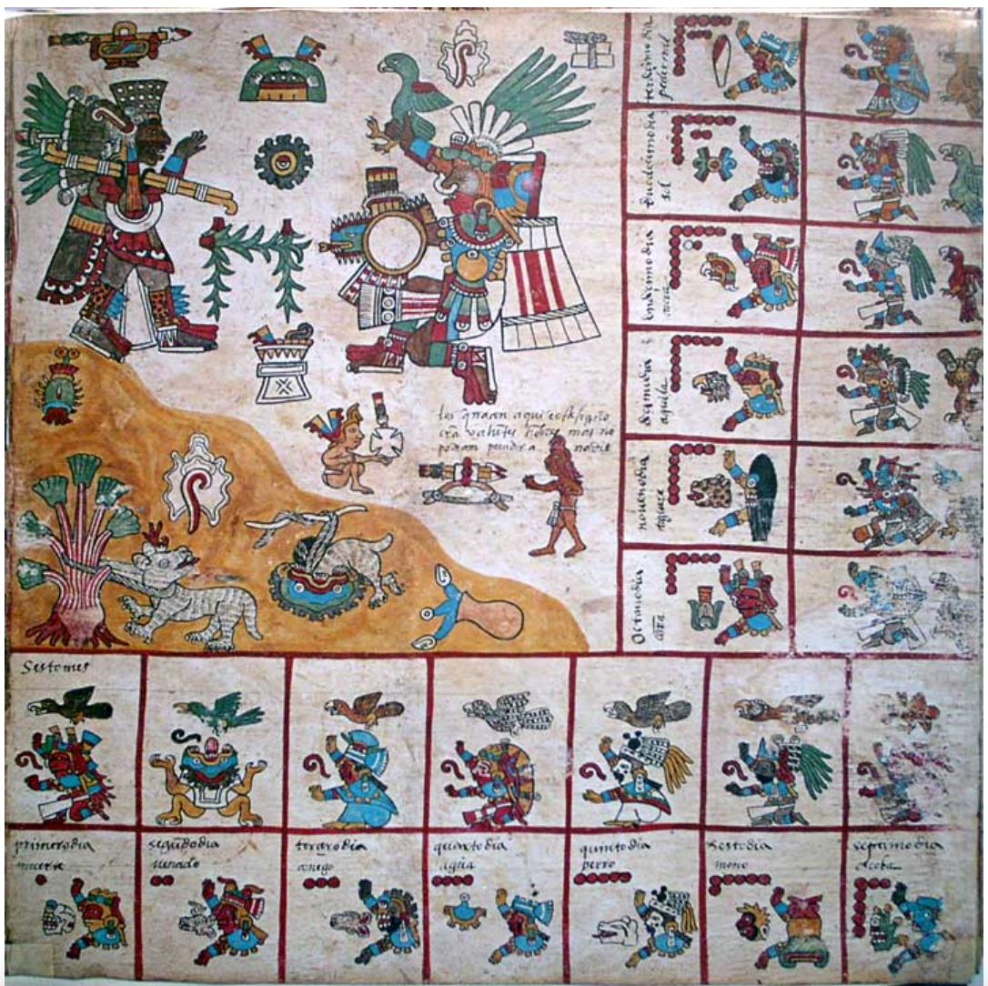 Codex Borbonicus / Cihuacoat  Manuscript Facsimile Faithful Reproduction