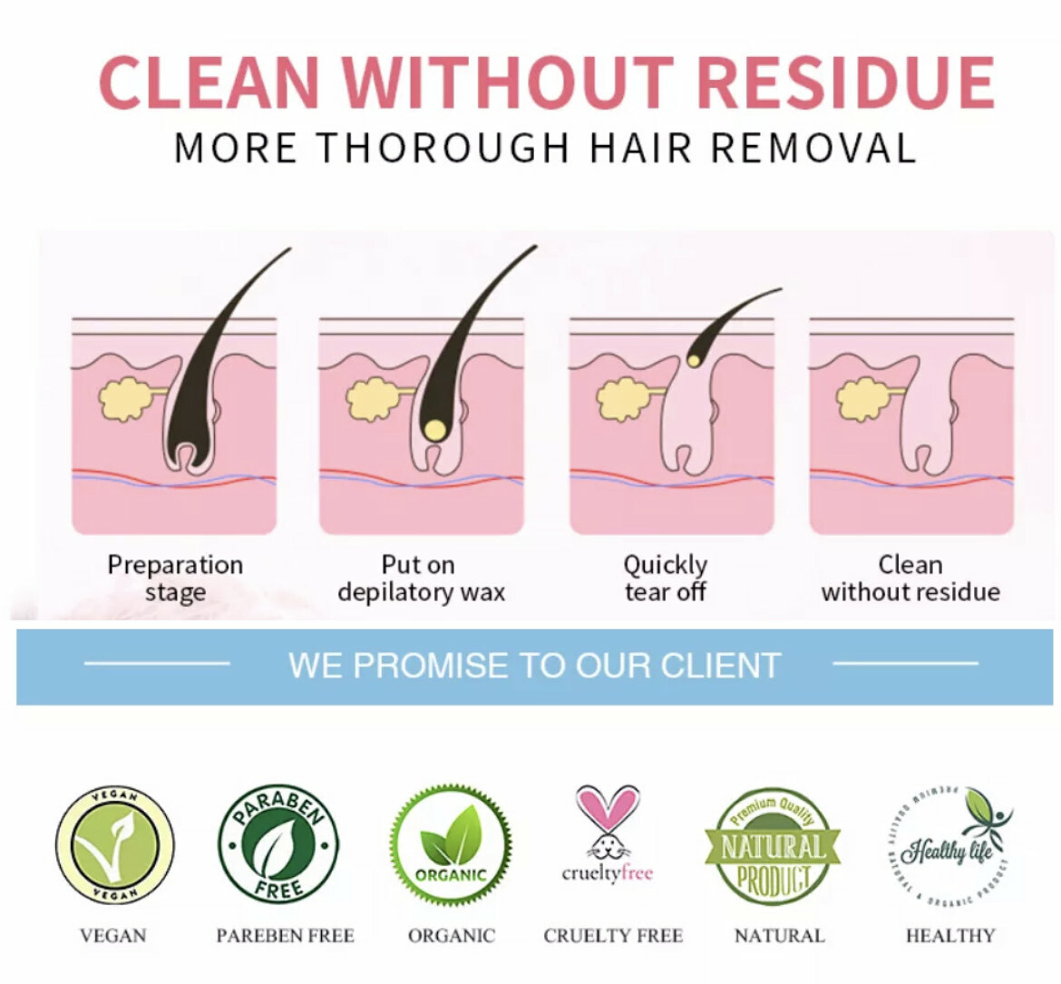 Hard Wax Beads Beans Waxing Depilatory Hair Removal Stripless 300G BAG FREE TOOL