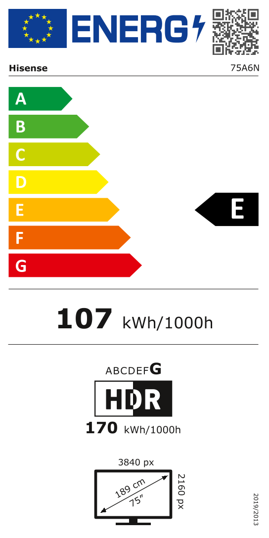 EEK:E auf einer Skala von A bis G ist das Rating E
