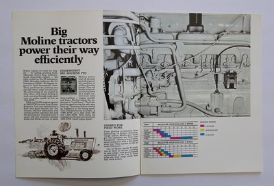 1972 Minneapolis Moline Model G950 G1050 Tractor Brochure LP Gas Diesel