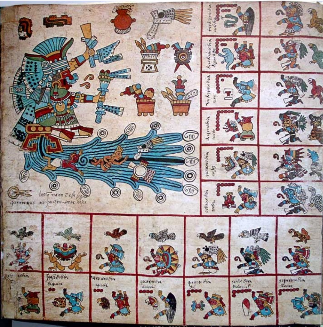 Codex Borbonicus / Cihuacoat  Manuscript Facsimile Faithful Reproduction