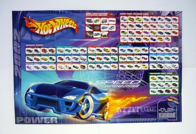 Hot Wheels Power Speed Performance Poster Mattel 23''x33'' 114 Car Line-Up 2002
