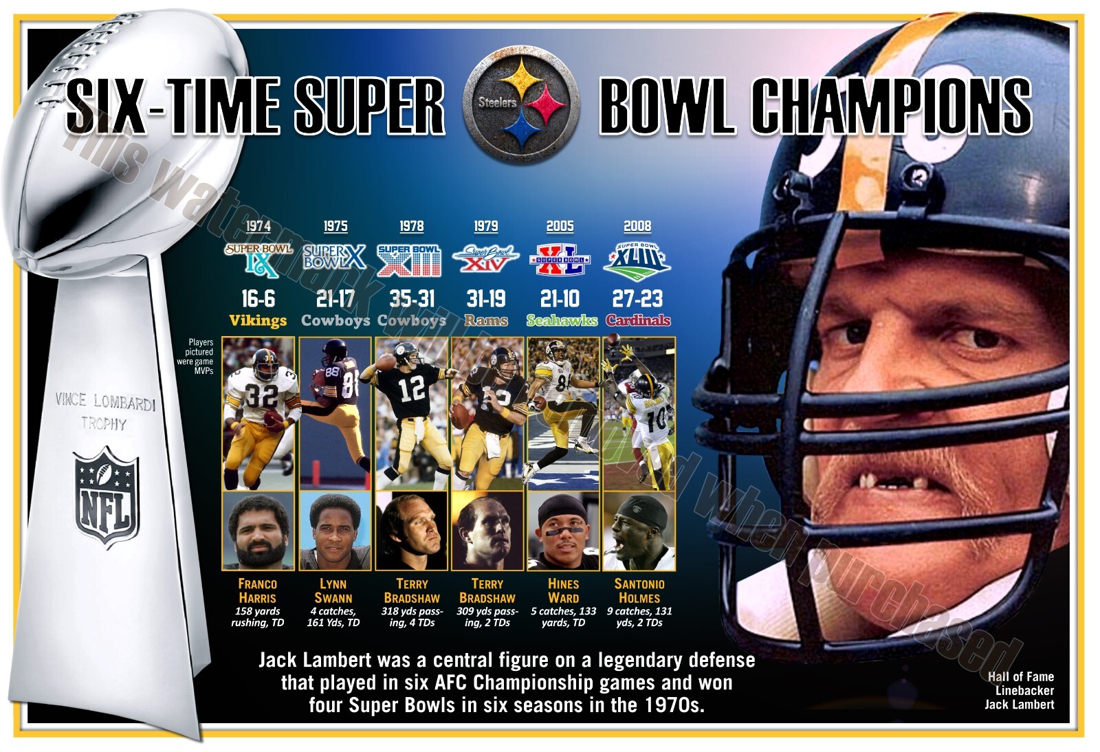 Steelers super bowls discount