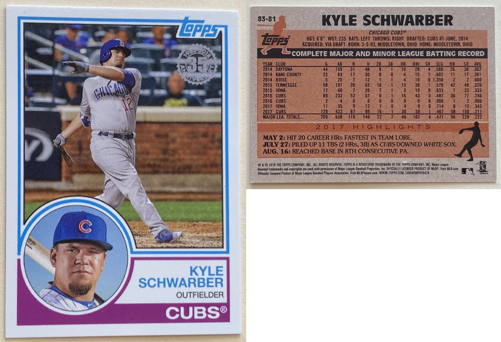KYLE SCHWARBER 2018 TOPPS ON DEMAND MINI BASEBALL CARD 83-81