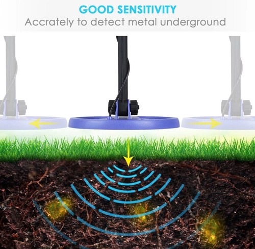 Professional Metal Detector Starter Kit Upgraded High Accuracy Waterproof