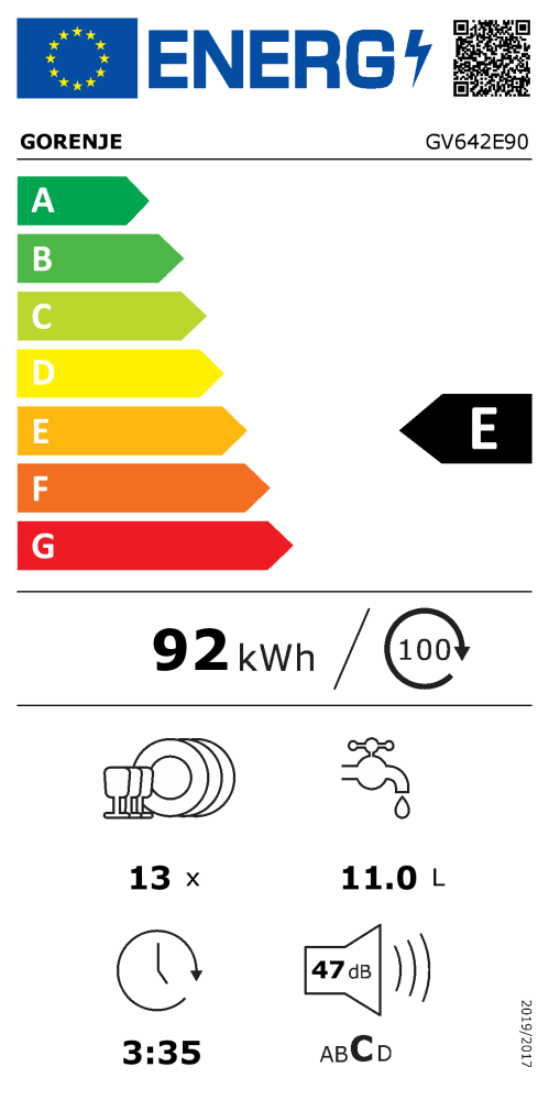 EEK:E auf einer Skala von A bis G ist das Rating E