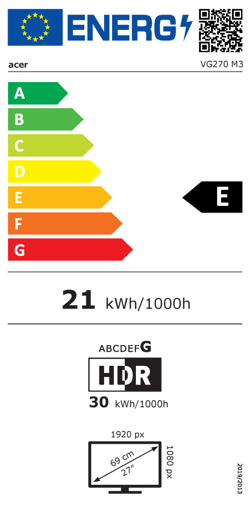 EEK:E auf einer Skala von A bis G ist das Rating E