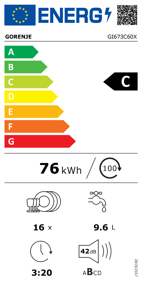 EEK:C auf einer Skala von A bis G ist das Rating C