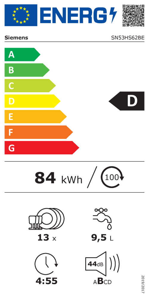 EEK:D auf einer Skala von A bis G ist das Rating D