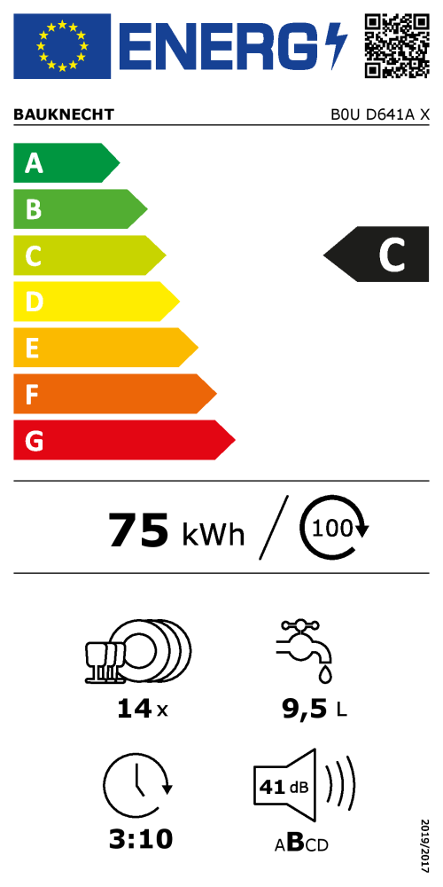 EEK:C auf einer Skala von A bis G ist das Rating C