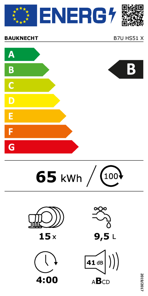 EEK:B auf einer Skala von A bis G ist das Rating B