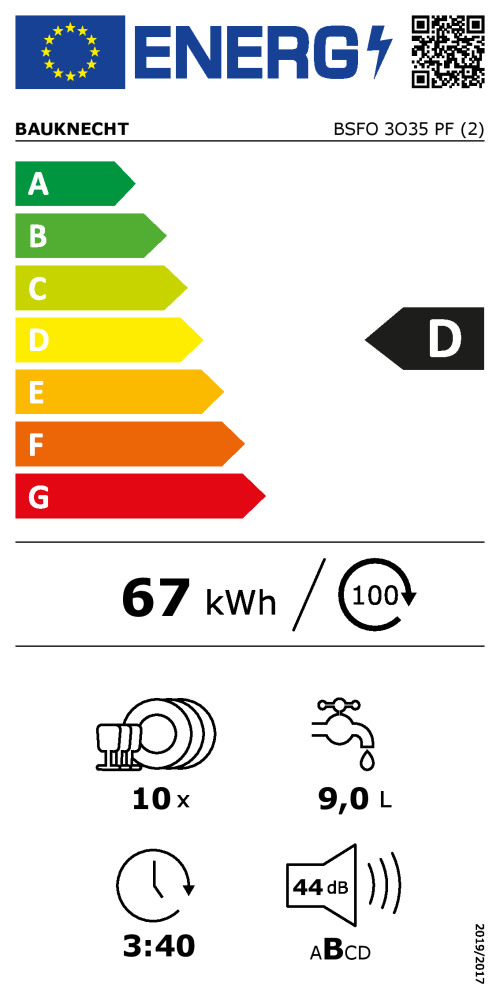 EEK:D auf einer Skala von A bis G ist das Rating D