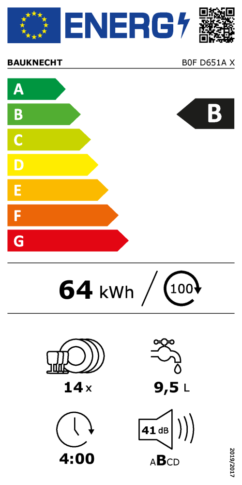 EEK:B auf einer Skala von A bis G ist das Rating B