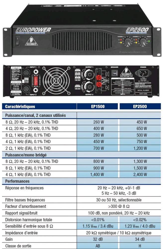 Behringer EP2500 Europower Power Amp 2 x 1200W in Luton, Bedfordshire