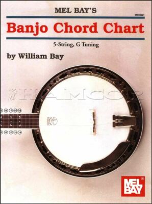 Bandurria Chord Chart