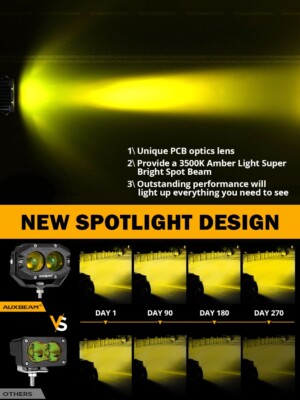 AUXBEAM 4" LED Pods Light Bar Amber Yellow Fog Lamp Offroad Driving Truck ATV