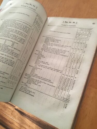 Sec Of Treasury Louis M’Lane 1833 2 Letters