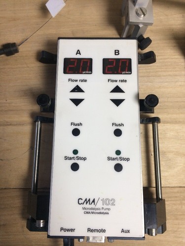 Harvard Apparatus CMA 142 Microfraction Collector Microdialysis CMA 102 Pump
