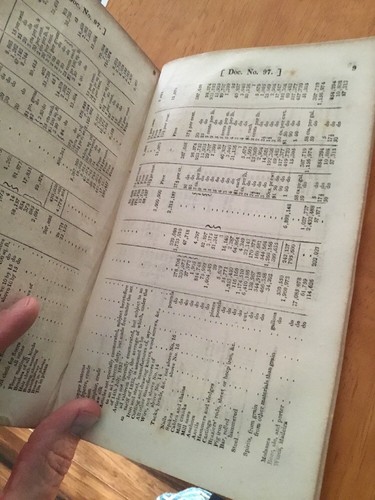 Sec Of Treasury Louis M’Lane 1833 2 Letters