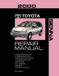 Manuals