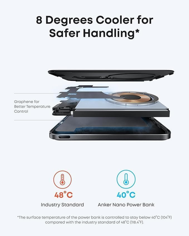 Nano Power Bank, Ultra-Slim 5,000mAh Magnetic Battery Pack, Qi2 Certified 15W Ma