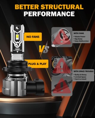 AUXBEAM 9005 9006 LED Headlight Bulb for 1999-2006 Chevy Silverado 1500 2500HD