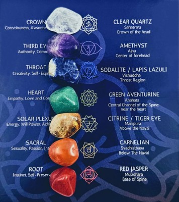 Crystals and Healing Stones Premium Kit Velvet Pouch - 7 Chakra Stones Healin...