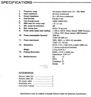 KENWOOD AT-250 1.8-28 MHz AUTOMATIC ANTENNA TUNER