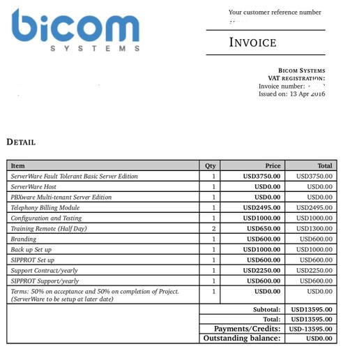 Commercial Multi-Tenant VoIP IPPBX Carrier Class Phone System with Redundancy
