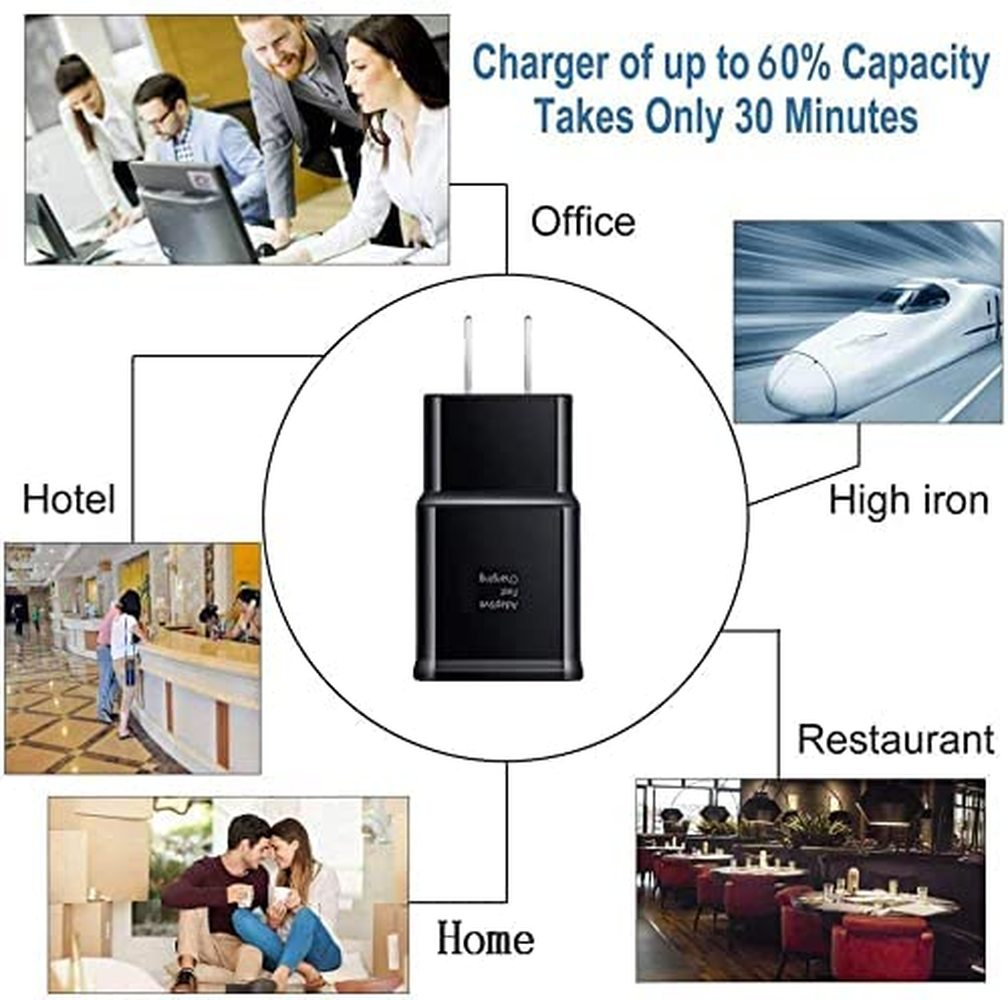 Wholesale Bulk Adaptive Fast USB Wall Charger Block Power Adapter For Samsung
