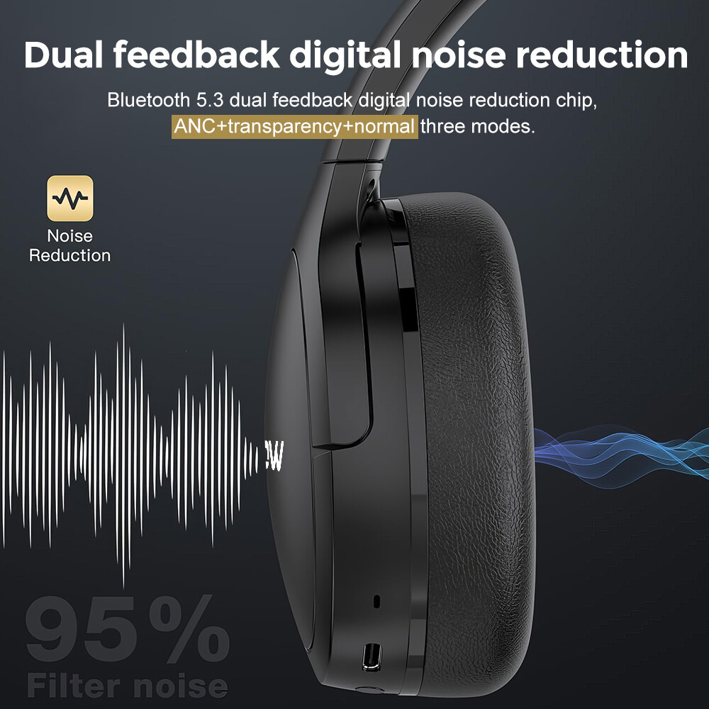 Mpow Bluetooth Wireless Over Ear Headphones Active Noise Cancelling Bass Headset