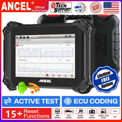 Bi-Directional OBD2 Full System Diagnostic Scanner DPF ABS IMMO TPMS E-CU Coding