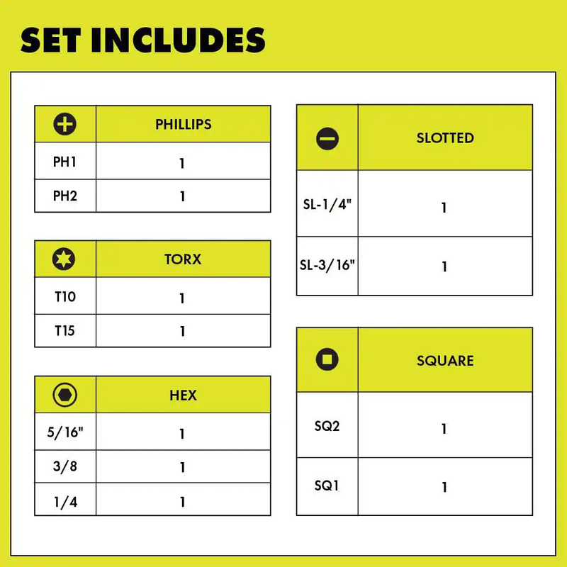 NEW Ryobi Multi-Bit 11in1 Screwdriver Cushion Grip Handle Bits and Nut Drivers