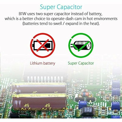 B1W WiFi Mini Dash Cam Car Camera Vehicle Video Driving Recorder 360 Degree Lens