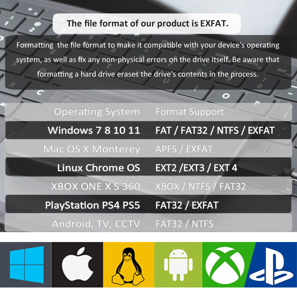 Portable External Hard Drive 2TB 1TB USB3.0 Memory Disk Storage Device PC Laptop