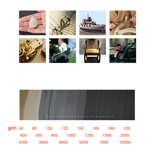 Wet and Dry Sandpaper Sanding Sheets 60-10000 Grit Sand Paper Waterproof Auto