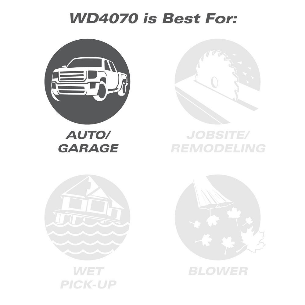 RIDGID Wet Dry Vacuum Blower Port Portable Cleaner Shop Vac 4 Gallon 5.0 Peak HP