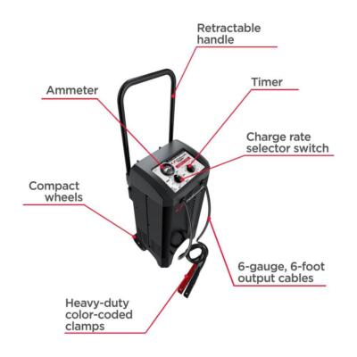 Manual Wheel Battery Charger 10/25/50/250A 6/12V Powerful Timer Amperage Setting