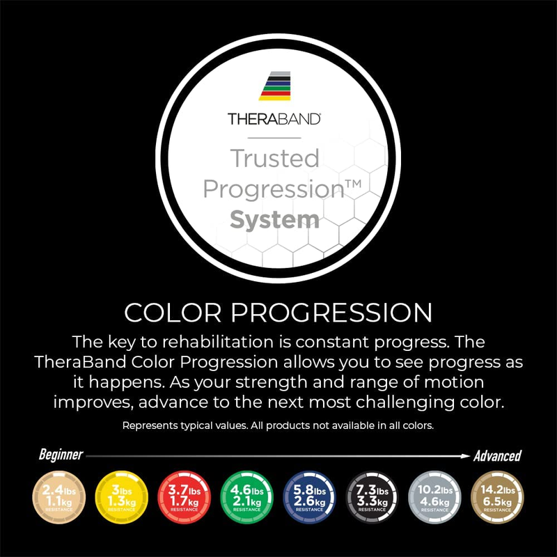 Professional Latex Resistance Bands, Individual 6 Ft Elastic Band as Exercise Eq