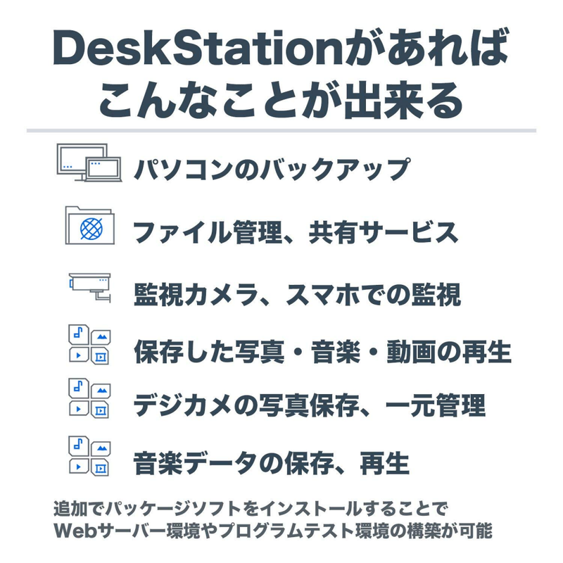Synology 4 bay NAS DiskStation DS418 (Diskless)