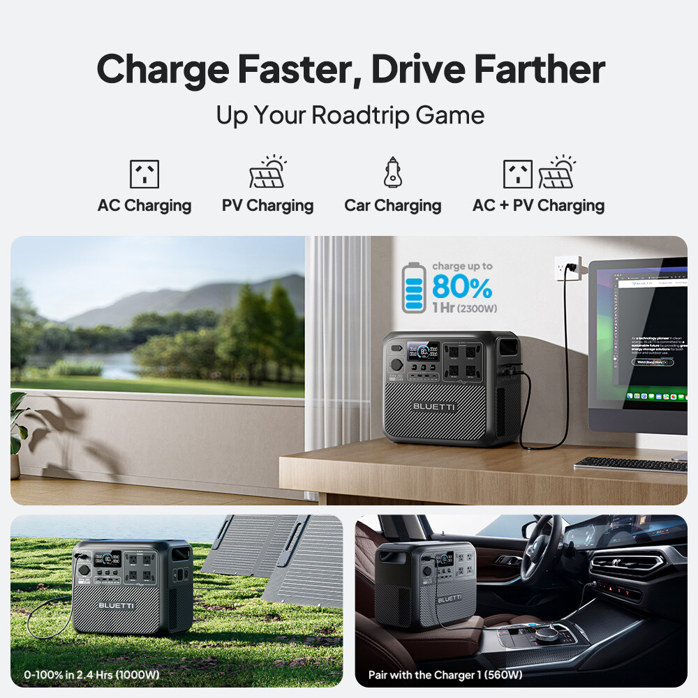 BLUETTI Elite 200V2 2600W 2073Wh Portable Power Station for RV/ Home Backup