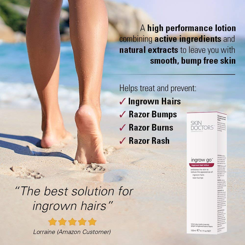 Skin Doctors Ingrow Go Lotion Ingrown Hair Treatment Razor Bumps