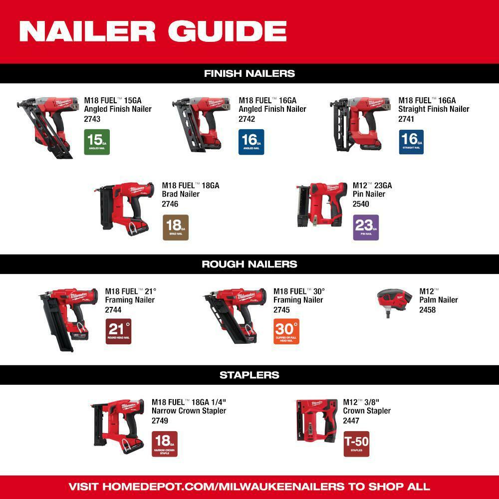 Cordless Palm Nailer Kit Rechargeable Air Compressor Tool Home Hardware Use 12V