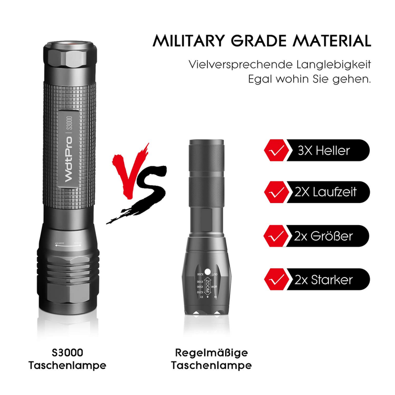 Extrem Hell LED Taschenlampe S3000, PUAIDA 3000 Lumen mit 3 Modi und Lange Arbei