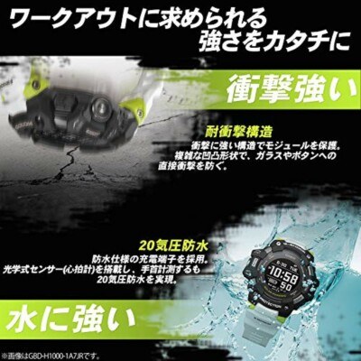 Pre-owned G-shock [casio] Watch G-squad Gbd-h1000-4jr Red For Men From Japan