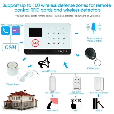 SMS Auto-dial Alarm Security System LCD Display