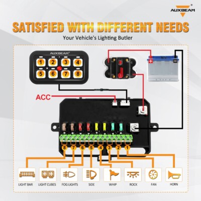 AUXBEAM 8 GANG LED SWITCH PANEL KIT AUTOMATIC DIMMABLE OFF ROAD LIGHT CONTROLLER